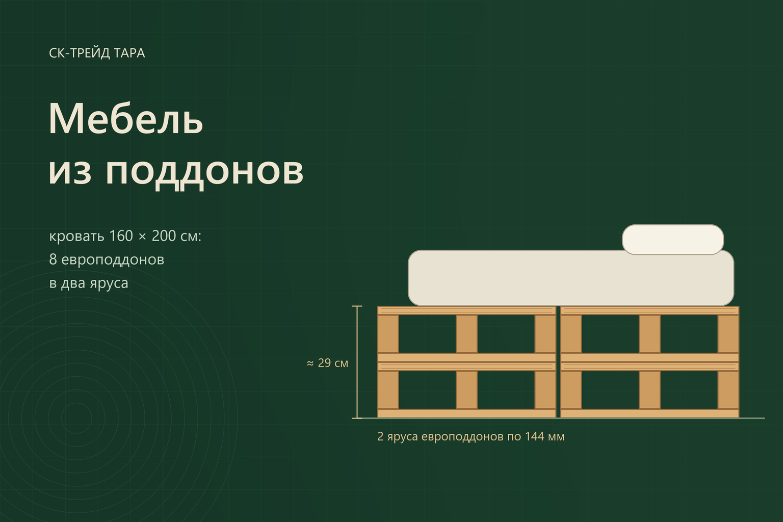 Мебель из поддонов